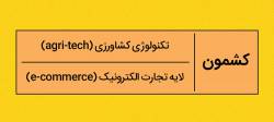 چشم انداز کشمون