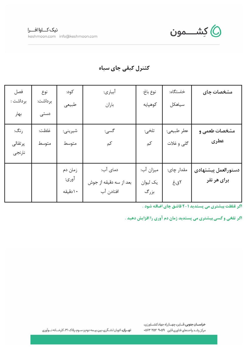 نتیجه آزمایش چای دست‌ساز اقتصادی