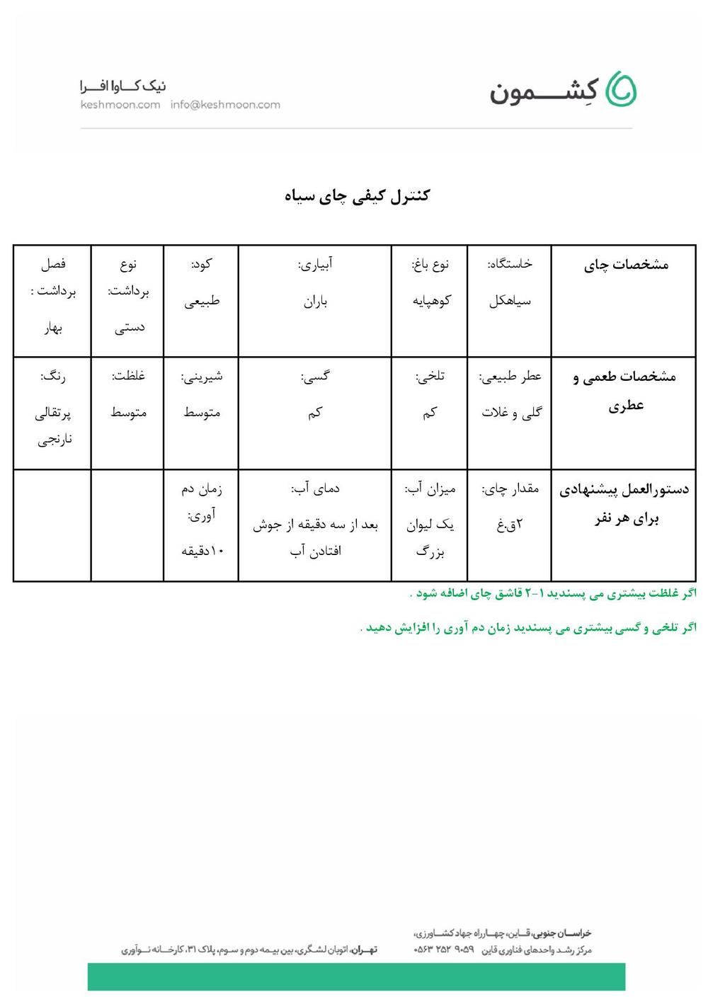 نتیجه آزمایش چای دست‌ساز اقتصادی