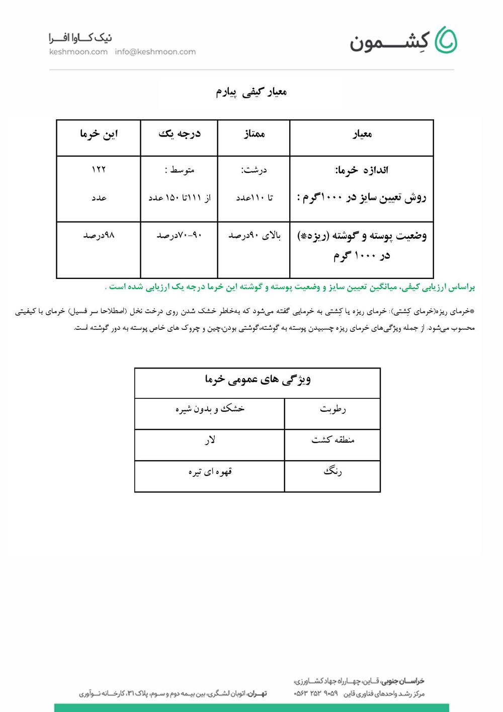 نتیجه آزمایش خرما پیارم بسته بندی اقتصادی