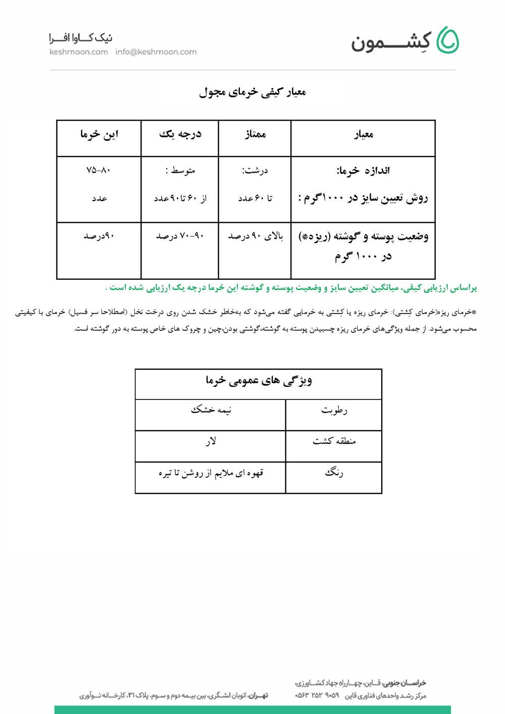 نتیجه آزمایش خرمای مجول اقتصادی