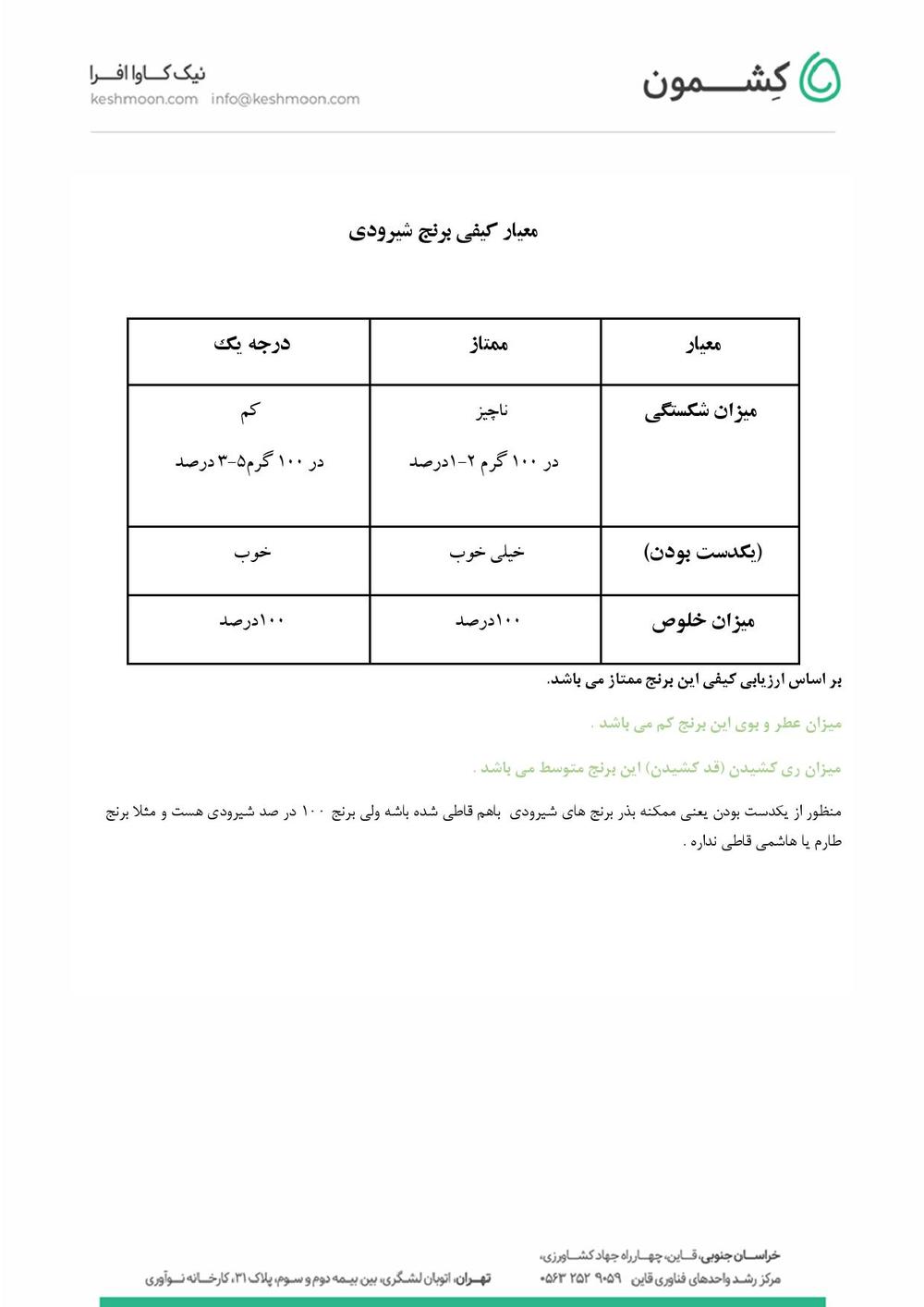 نتیجه آزمایش برنج پرمحصول شیرودی