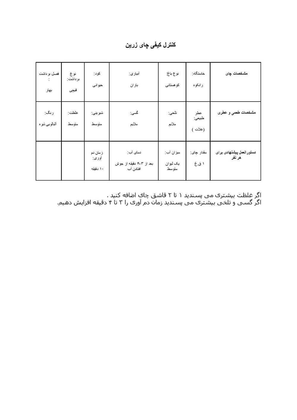 نتیجه آزمایش چای زرین