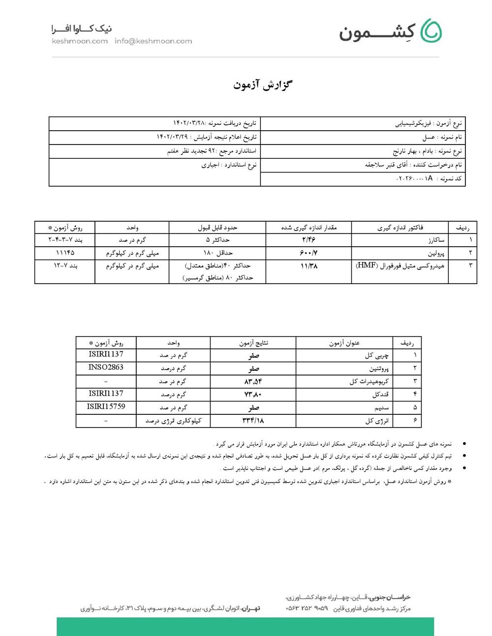 نتیجه آزمایش عسل بادام بهارنارنج