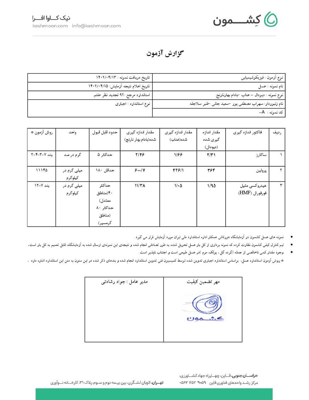 نتیجه آزمایش بسته تست عسل طبیعی 