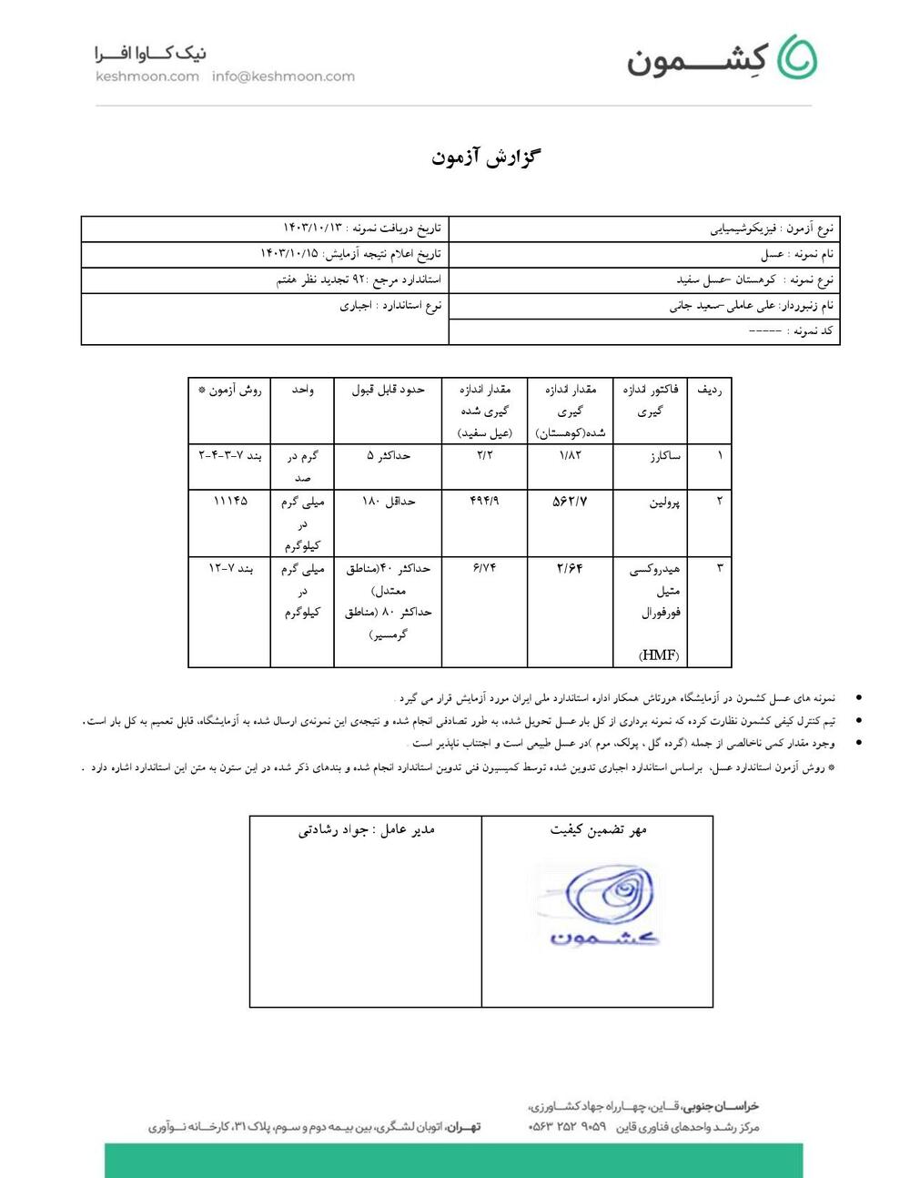 نتیجه آزمایش بسته تست عسل سفید و کوهستان 