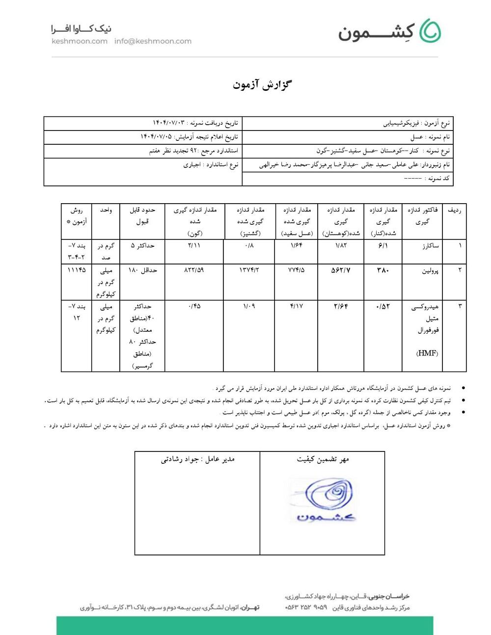 نتیجه آزمایش بسته تست عسل طبیعی 