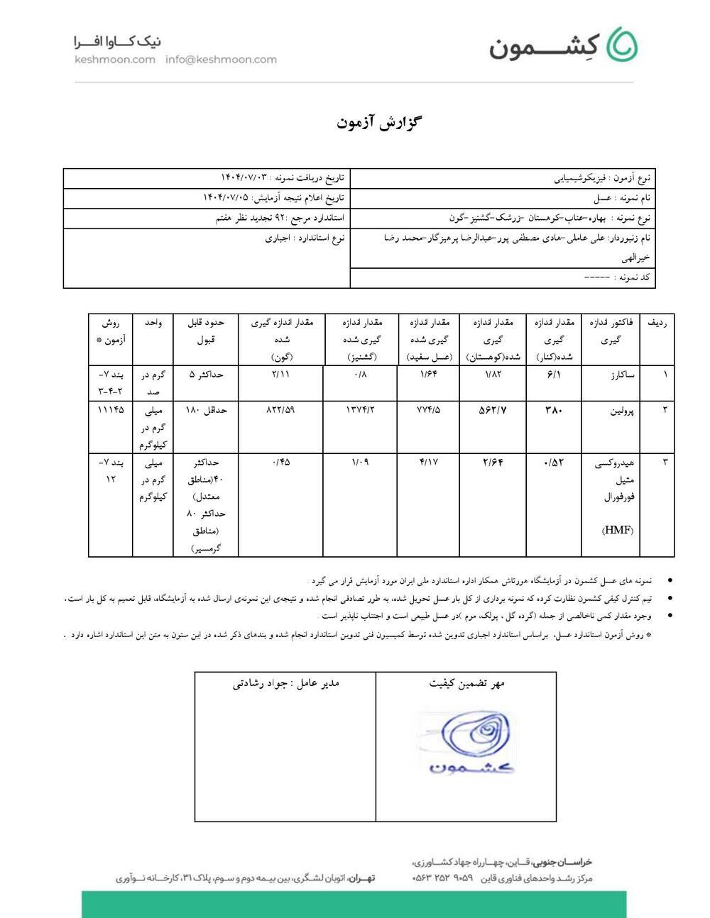 نتیجه آزمایش عسل های  سه باغ